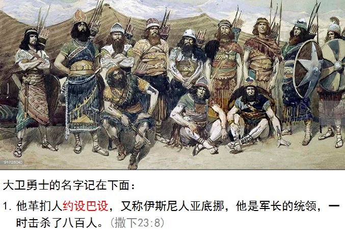 旧约圣经图表——撒母耳记下(图38)