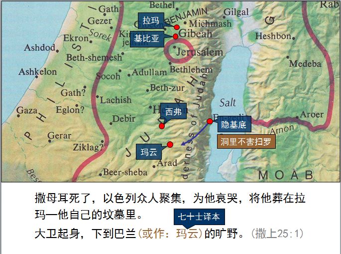 旧约圣经图表——撒母耳记上(图71)