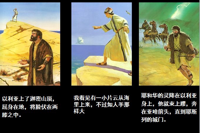 圣经图表——《列王记上》(图22)