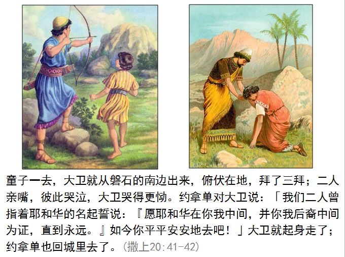 旧约圣经图表——撒母耳记上(图61)