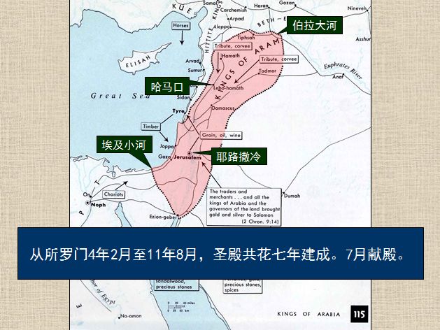 圣经图表——《历代志下》(图10)