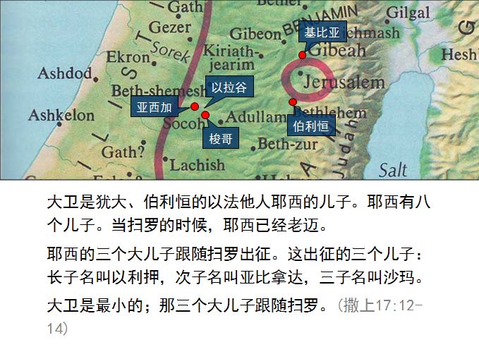 旧约圣经图表——撒母耳记上(图48)