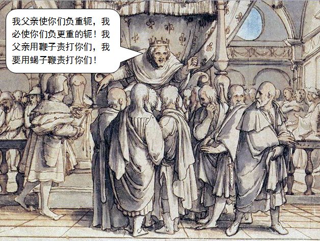 圣经图表——《历代志下》(图17)