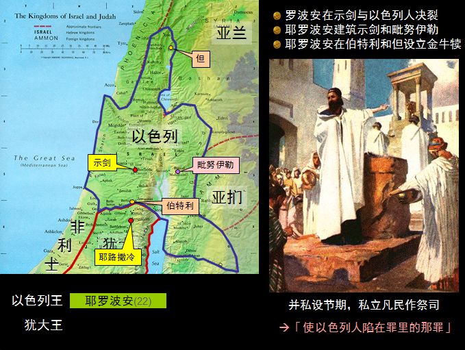 圣经图表——《列王记上》(图11)