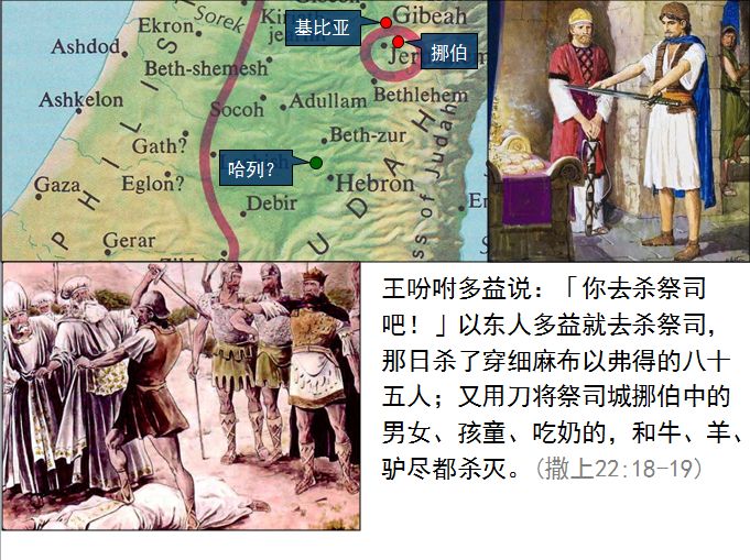 旧约圣经图表——撒母耳记上(图66)