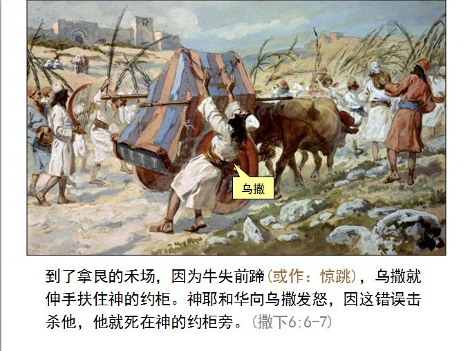 旧约圣经图表——撒母耳记下(图7)