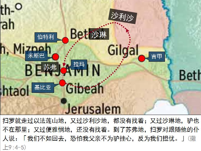 旧约圣经图表——撒母耳记上(图25)
