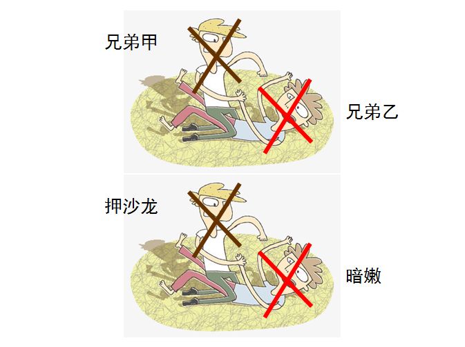 旧约圣经图表——撒母耳记下(图22)