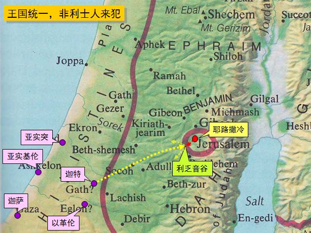 圣经图表——《历代志上》(图18)