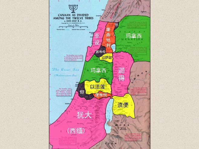 圣经图表——《历代志上》(图5)