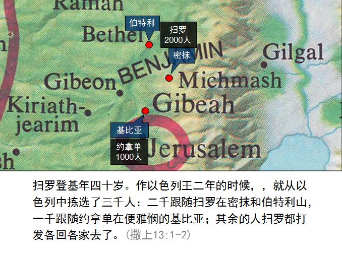 旧约圣经图表——撒母耳记上(图32)