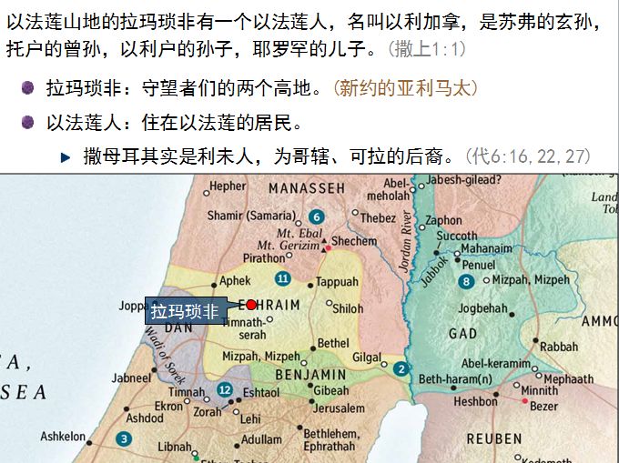 旧约圣经图表——撒母耳记上(图3)