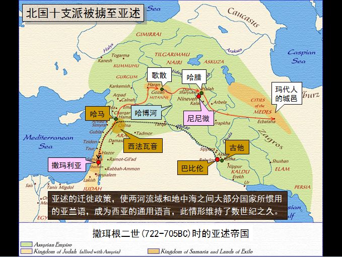 圣经图表——《列王纪下》(图31)