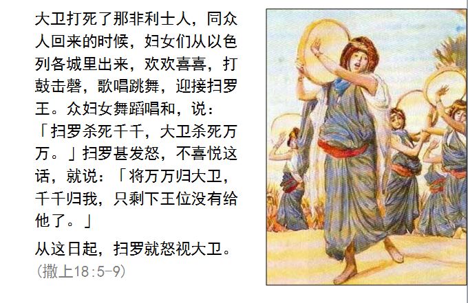 旧约圣经图表——撒母耳记上(图57)