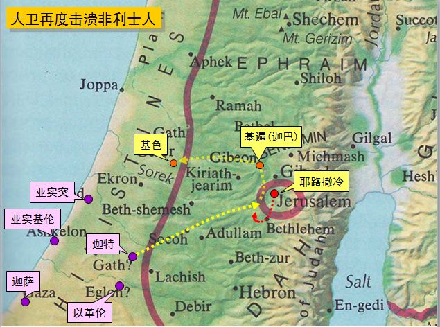圣经图表——《历代志上》(图19)