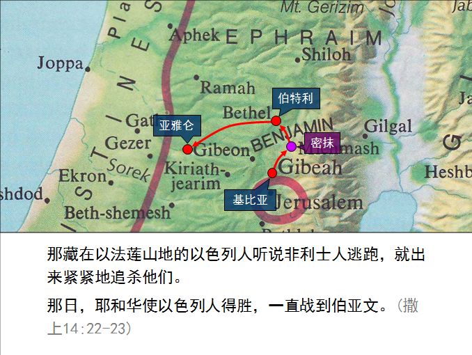 旧约圣经图表——撒母耳记上(图37)