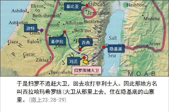 旧约圣经图表——撒母耳记上(图69)