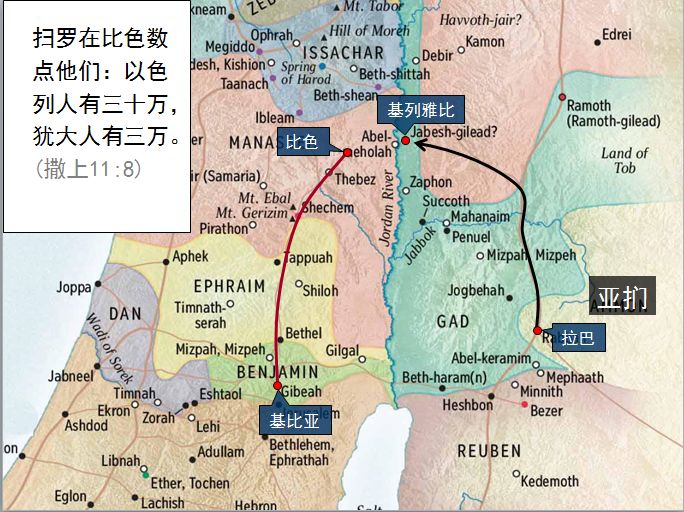 旧约圣经图表——撒母耳记上(图31)