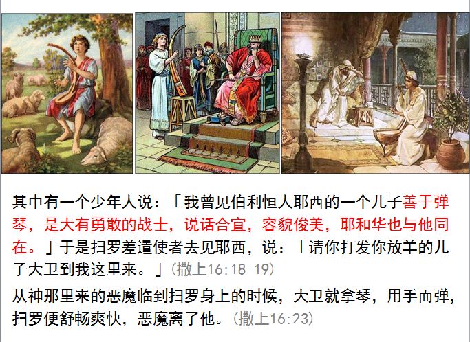 旧约圣经图表——撒母耳记上(图46)