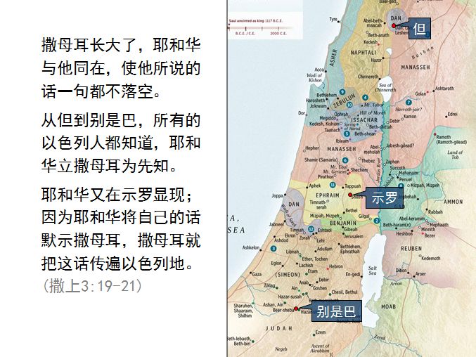 旧约圣经图表——撒母耳记上(图11)