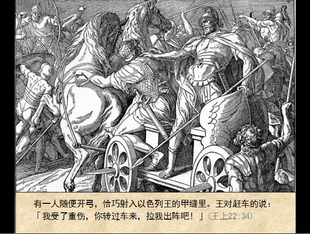 圣经图表——《列王记上》(图32)