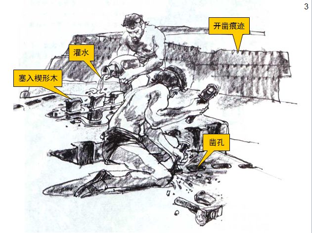 圣经图表——《列王记上》(图6)