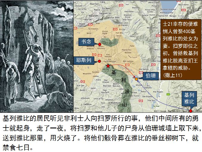 旧约圣经图表——撒母耳记上(图81)