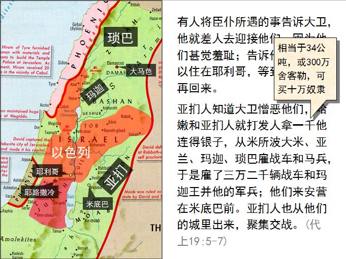 圣经图表——《历代志上》(图28)