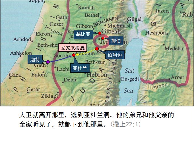 旧约圣经图表——撒母耳记上(图64)