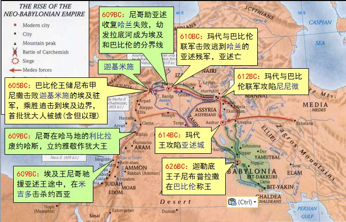 圣经图表——《列王纪下》(图40)