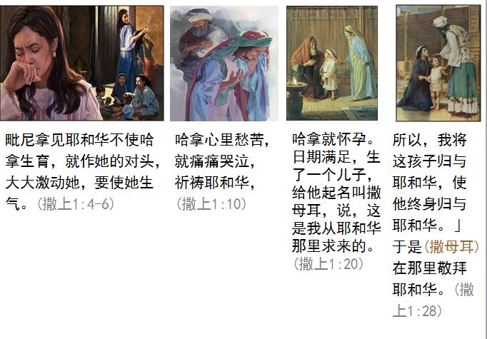 旧约圣经图表——撒母耳记上(图6)