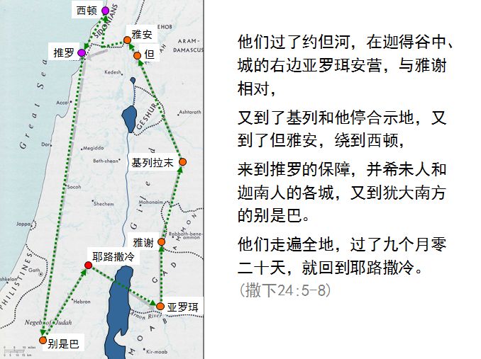 旧约圣经图表——撒母耳记下(图41)
