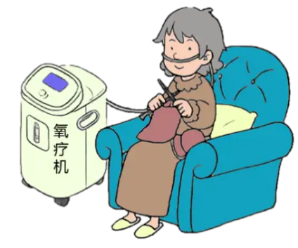 氧疗是什么什么是家庭氧疗，你了解吗？_https://www.jmylbn.com_新闻资讯_第4张