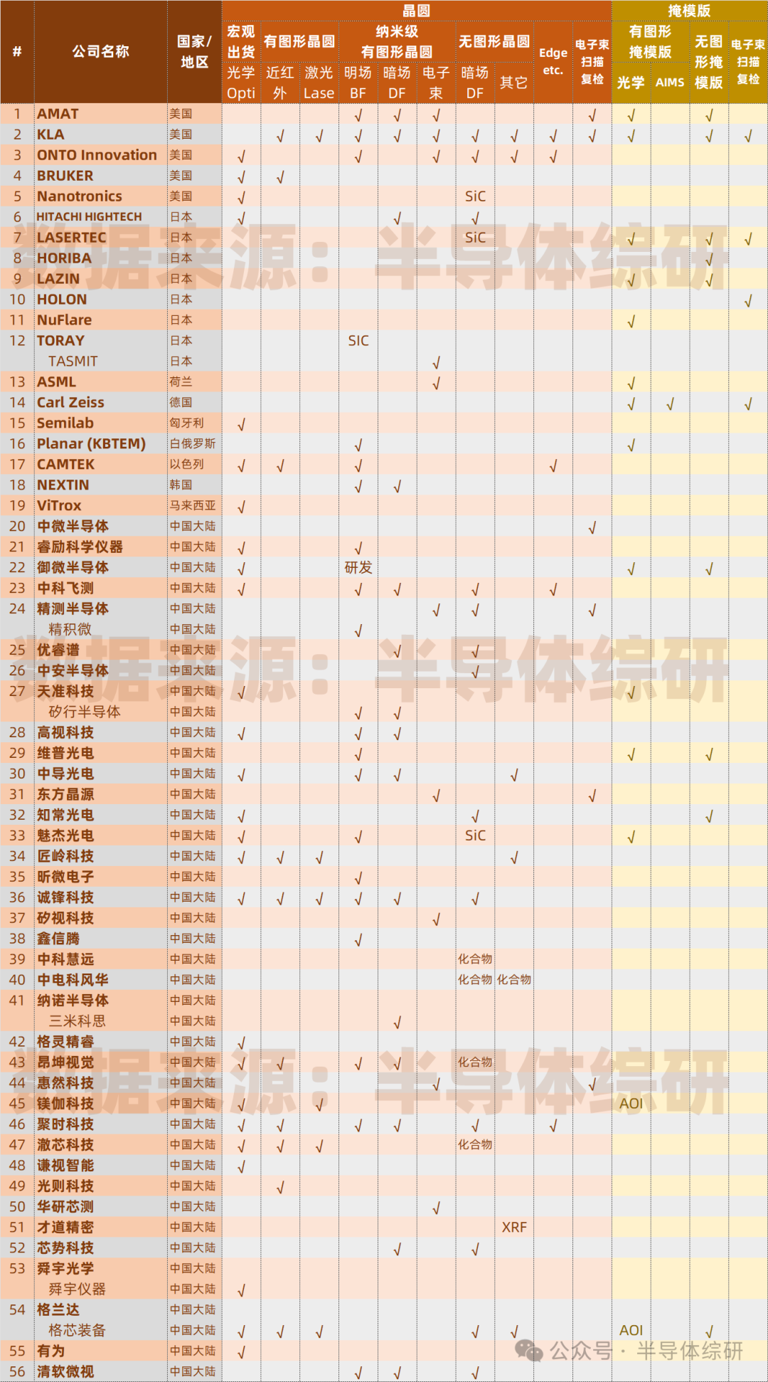 6386829474390943752652891