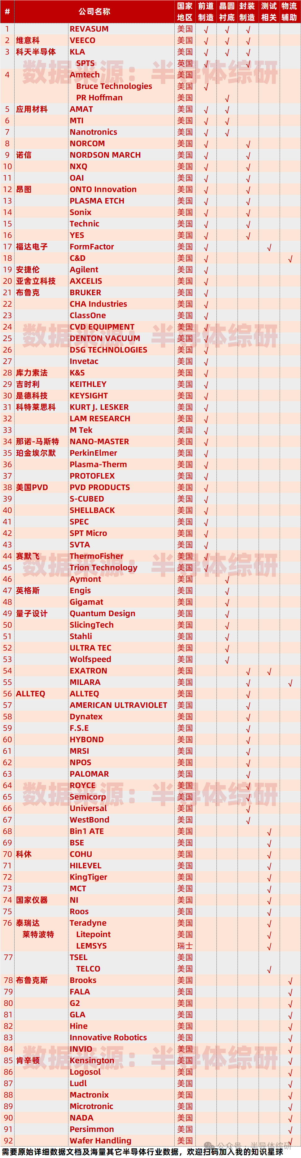 6385795076371386725016648