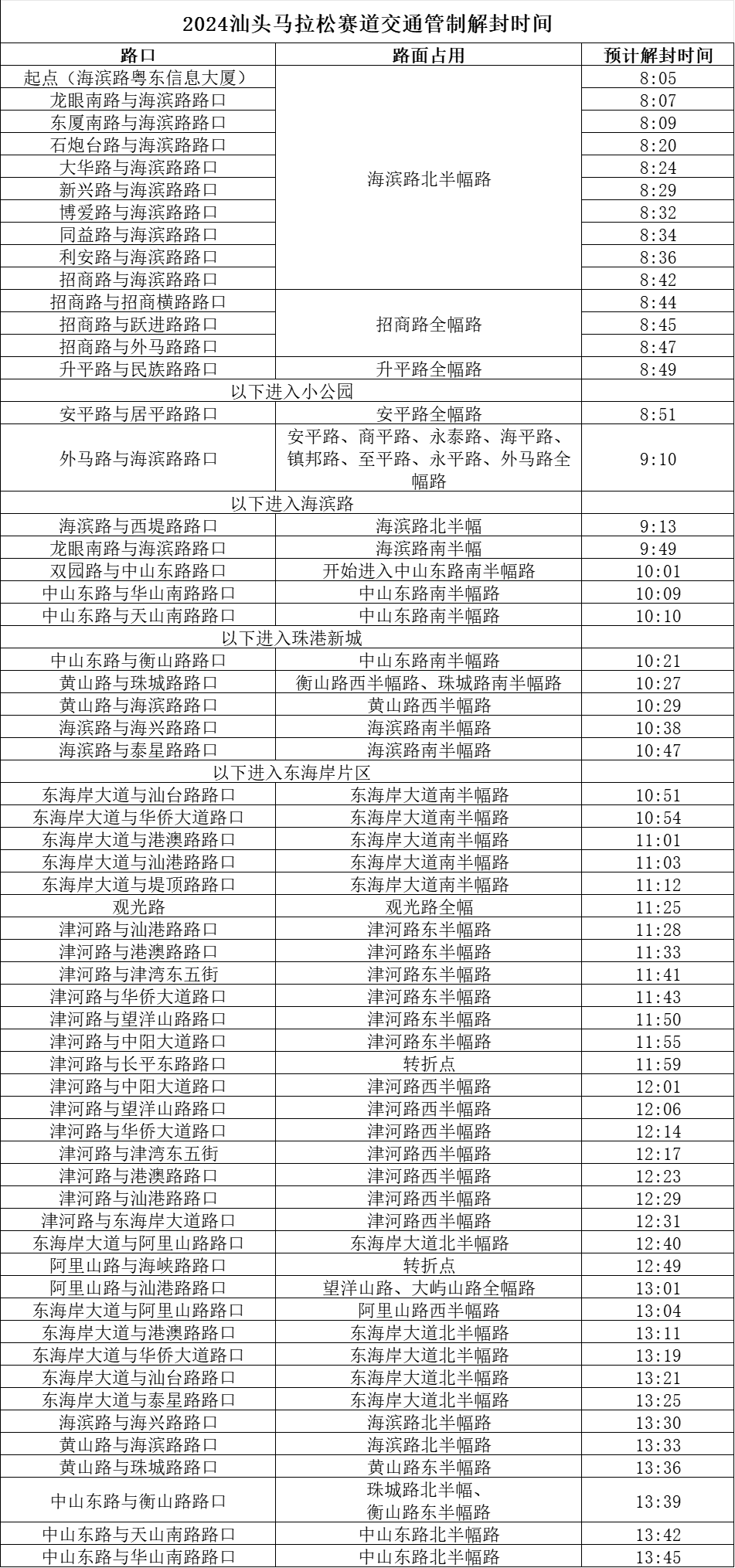 南部战区组织海空兵力位中国黄岩岛领海周边海空域开展战备警巡