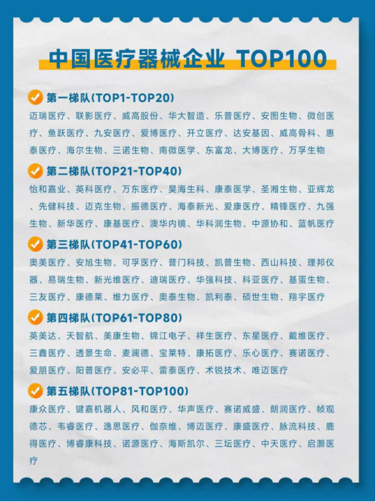 医疗器械用什么材料【材料就业】高大上！材料硕士医疗器械就业情况分享_https://www.jmylbn.com_新闻资讯_第5张