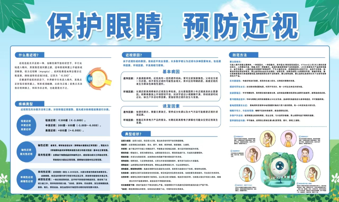 有效减少近视发生共同守护光明未来杨柳青三中近视防控宣传月系列活动