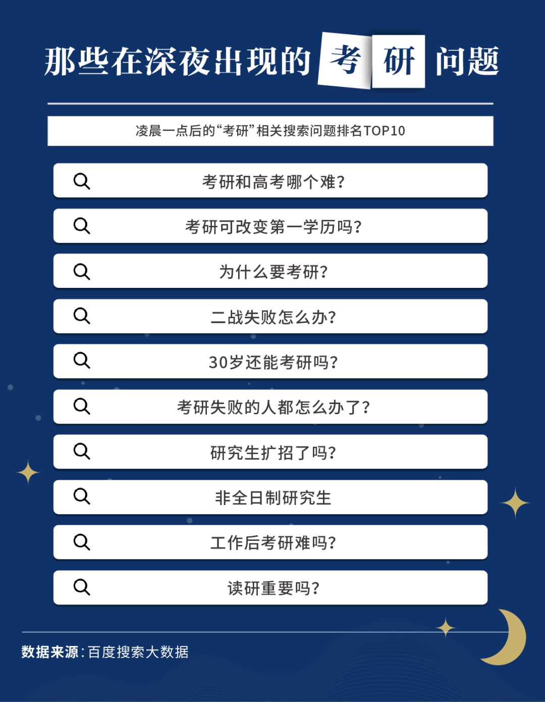 考研380分相当于高考多少分_2021考研380分算高分吗_考研考380分能上什么学校