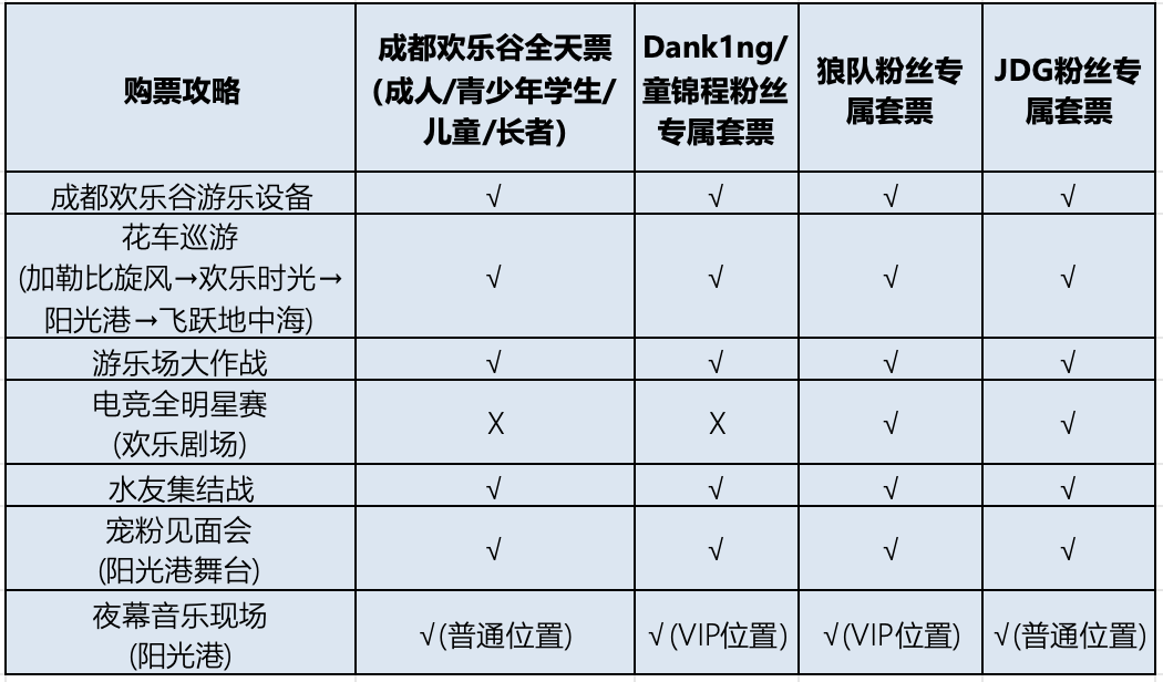 全明星阵容的「HYPER电竞嘉年华」来啦！错过后悔一年！插图11