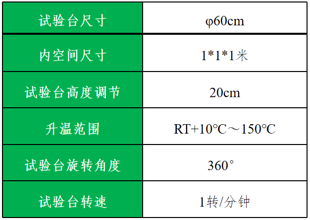 立讯检测 | 可靠性——汽车零部件-冰水冲击试验介绍插图3