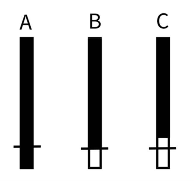移液器精準(zhǔn)度大考驗(yàn)：揭秘檢測(cè)過(guò)程與結(jié)果