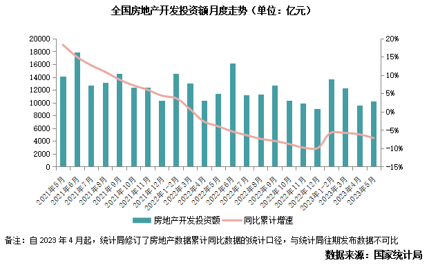 2021房价天涯_房价天涯_2023年及未来中国房价走势分析 天涯