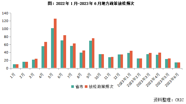 2021房价天涯_房价天涯_2023年及未来中国房价走势分析 天涯