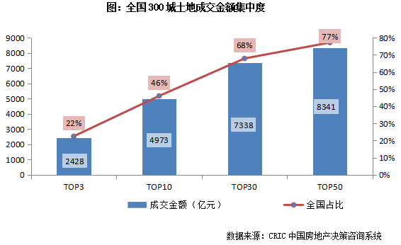 2021房价天涯_房价天涯_2023年及未来中国房价走势分析 天涯