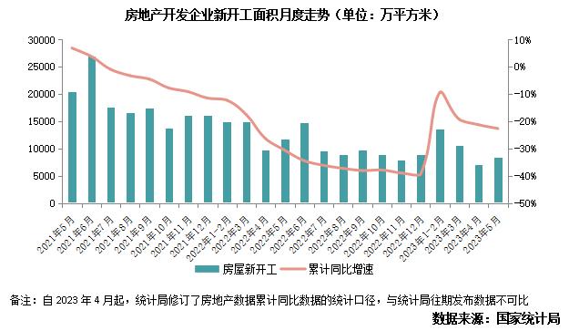 2023年及未来中国房价走势分析 天涯_2021房价天涯_房价天涯