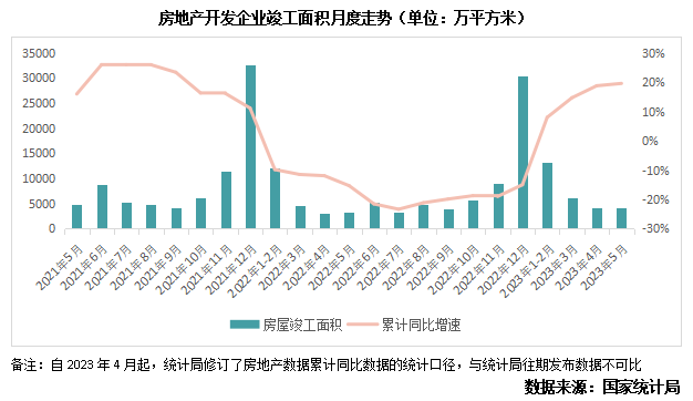 2021房价天涯_房价天涯_2023年及未来中国房价走势分析 天涯
