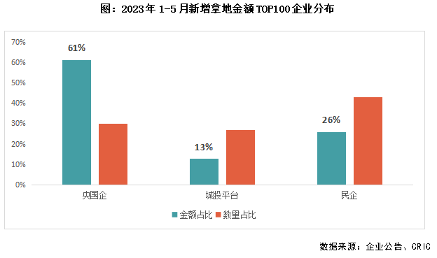 房价天涯_2021房价天涯_2023年及未来中国房价走势分析 天涯