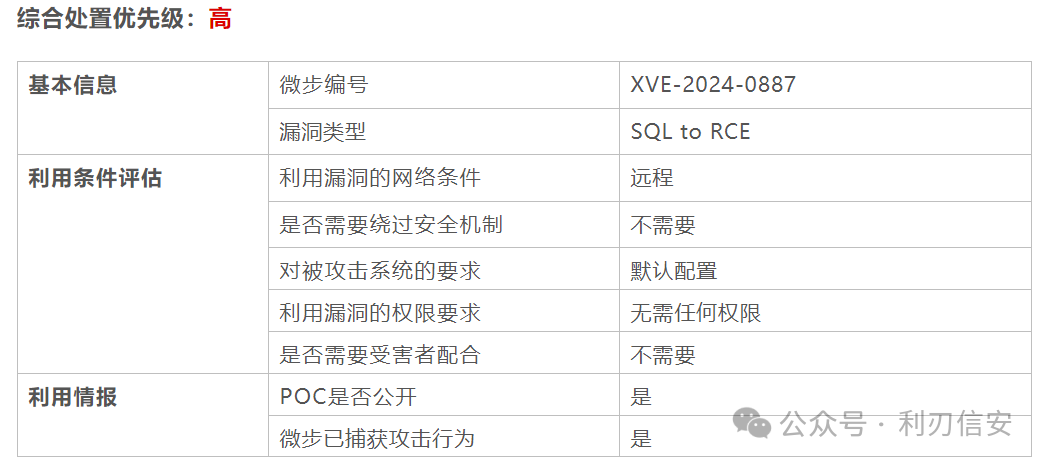 文章关联图片