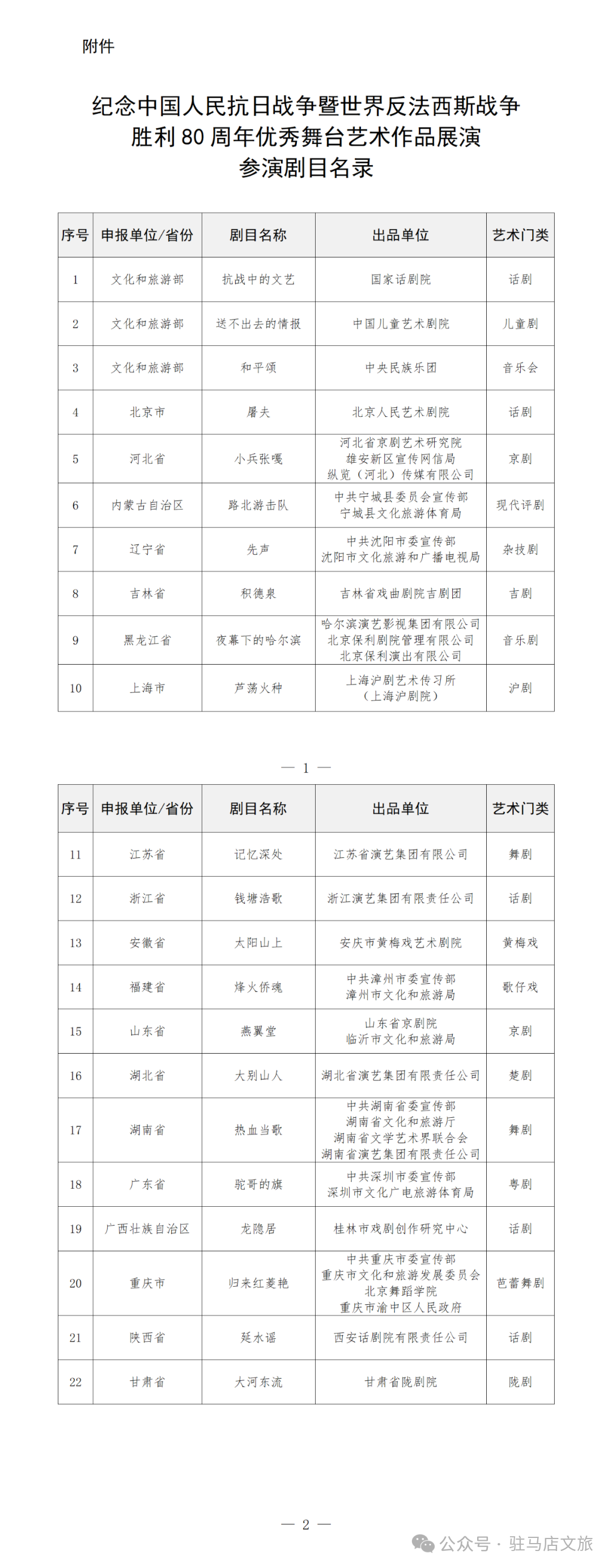 22部优秀舞台艺术作品将进京演出，线上也可观看！